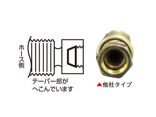 高圧温水洗車機 洗浄機用 洗車ホース 他社タイプ 9-2 10m 内径 9.5mm 外径 15.5mm テーパー メス 送料無料_画像3