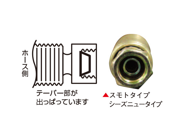 高圧温水洗車機 洗浄機用 洗車ホース 洲本タイプ 9-1 10m 内径 9.5mm 外径 15.5mm テーパー オス 送料無料_画像3