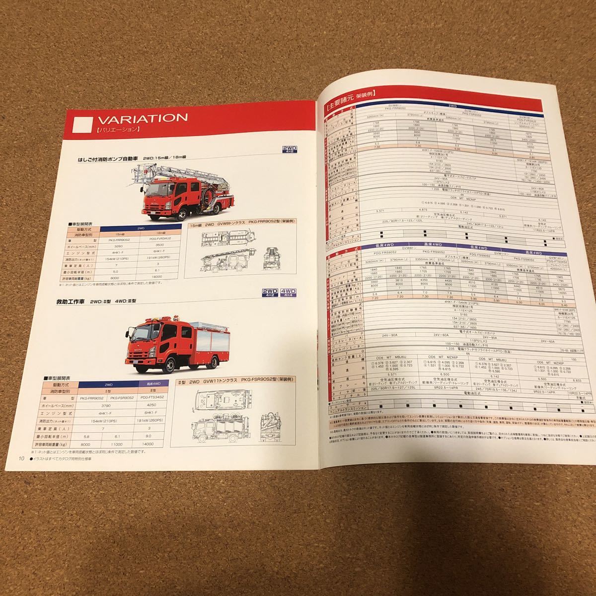 フォワード 消防車 ０７,８ IS23029の画像5