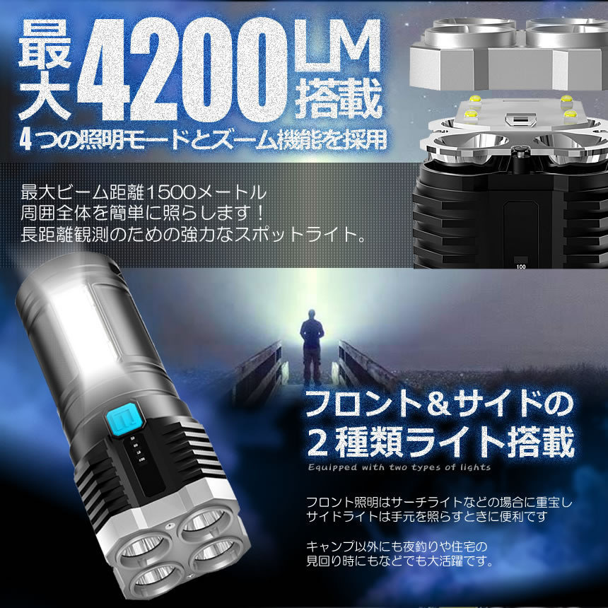 懐中電灯 作業灯 LED 充電式 強力 高輝度 防災 地震 高輝度 4200ルーメン ハンディライト COBライト 電力表示 IPX6防水　1個のみ_画像2