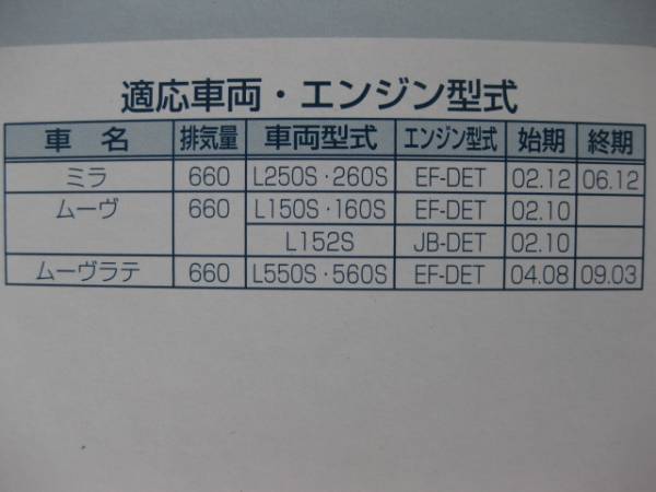 エアーエレメント(ムーブターボL150S・160S・152S)純正交換タイプ D018 トヨタモビリティーパーツ 新品_エンジン型式 EF-DET JB-DET 日本製品