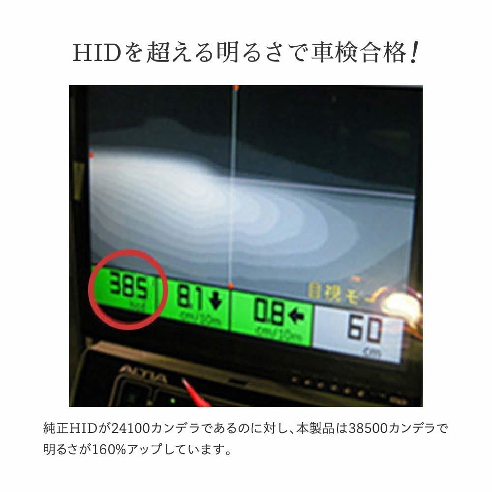 HID屋 LEDヘッドライト D1S/D3S 12200lm 6500k ホワイト 35W 2本1