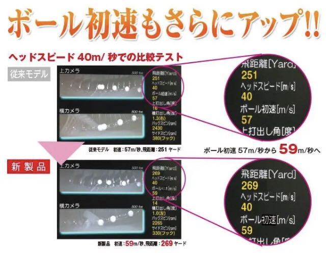 Z-STAR ゼクシオ ツアーB V1X TP5 D1 ステルス シム2 より世界最高反発で飛ぶ ゴルフボール 3ダース ワークスゴルフ 飛匠 レッドラベル 極_画像9