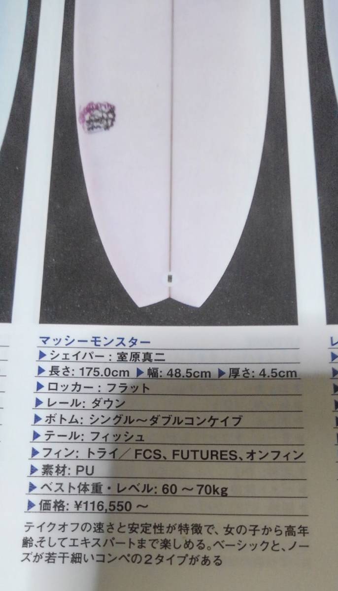 Yahoo!オークション - 中古サーフボード SERENDIPITY SURFBOARD Yahoo!オークション - 中古サーフボード SERENDIPITY SURFBOARD