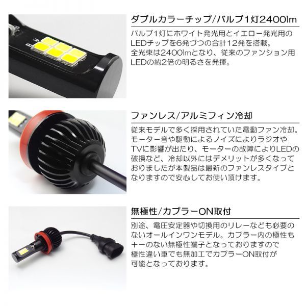 VM系/VMG/VM4 A型/B型/C型 レヴォーグ LED フォグランプ H16 20W 5200lm 2色切替 6000K/ホワイト 3000K/イエロー 車検対応_画像5