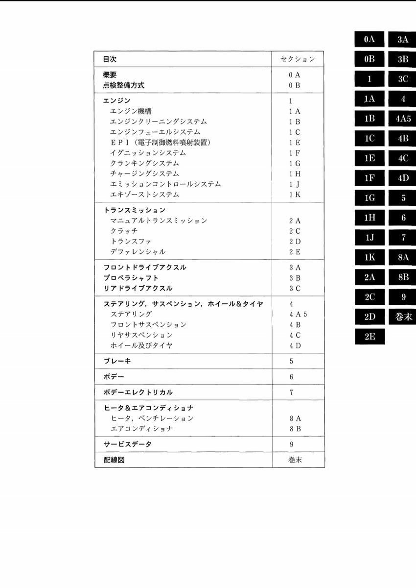 ジムニー 1300 シエラ JB31/JB32 サービスマニュアル 電気配線図集の画像6