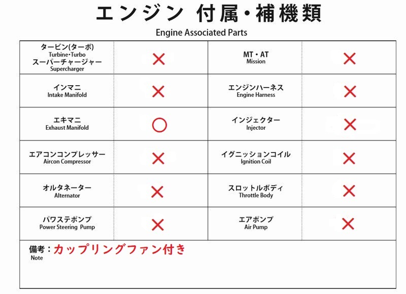 MB166 W124 E320T 後期 M1049 エンジン 本体 ◆195219km ★Compression OK 【動画有り】○の画像9