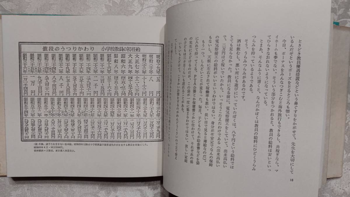 続・値段の風俗史　明治大正昭和　昭和56年10月30日　第1刷　週刊朝日