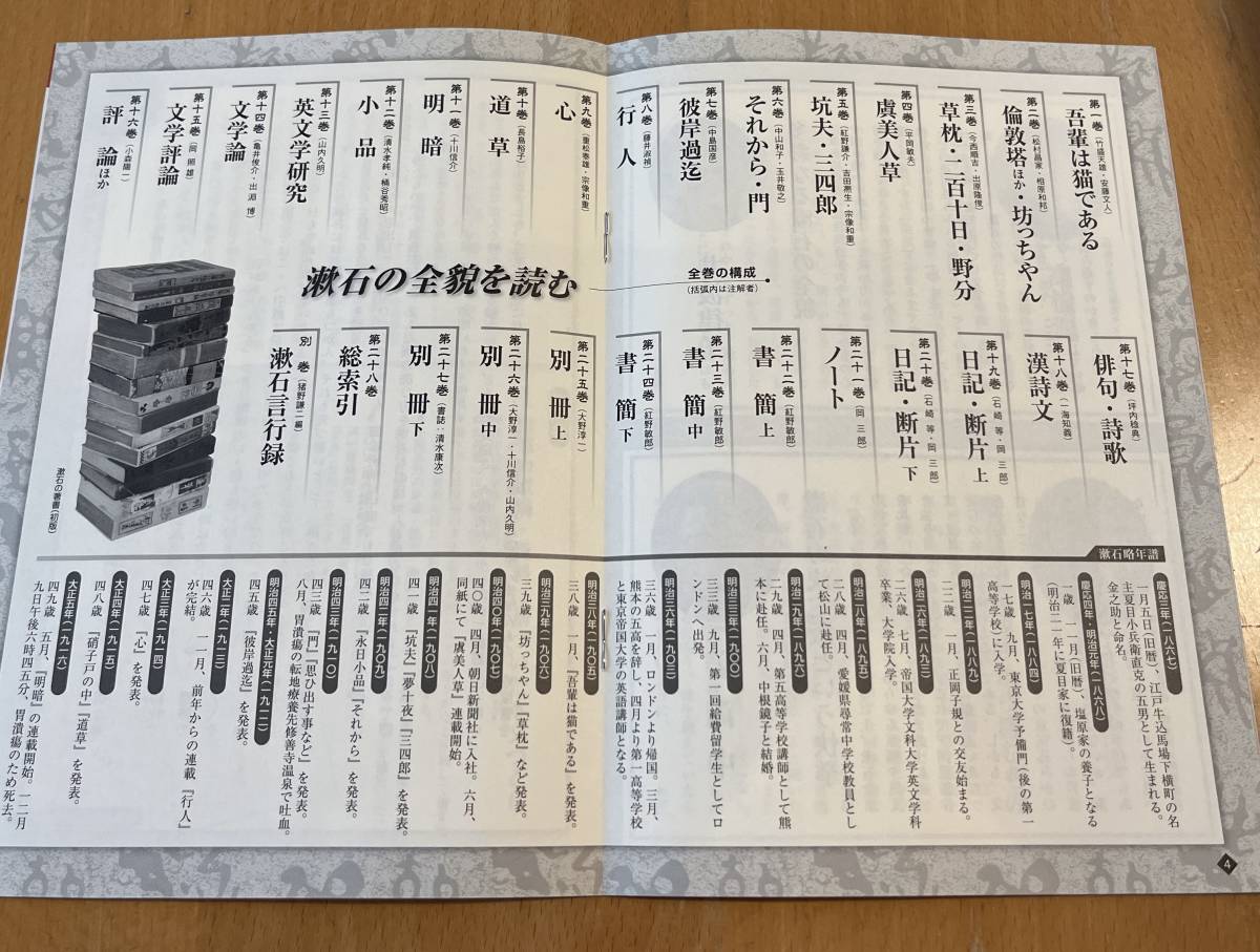 最も信頼できる本定本 漱石全集 全28巻 別巻1 岩波書店(中古)のヤフオク落札情報