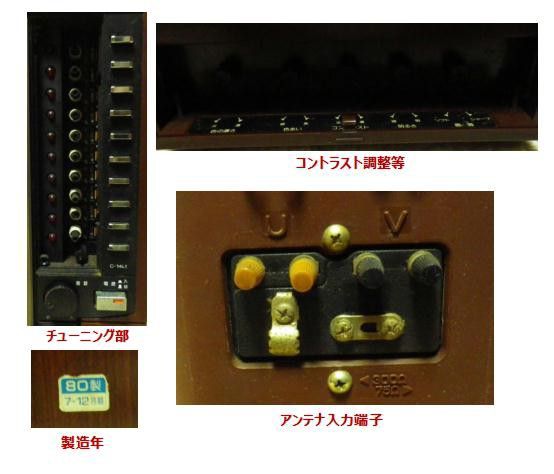 昭和レトロ カラーテレビ ブラウン管 三洋電機