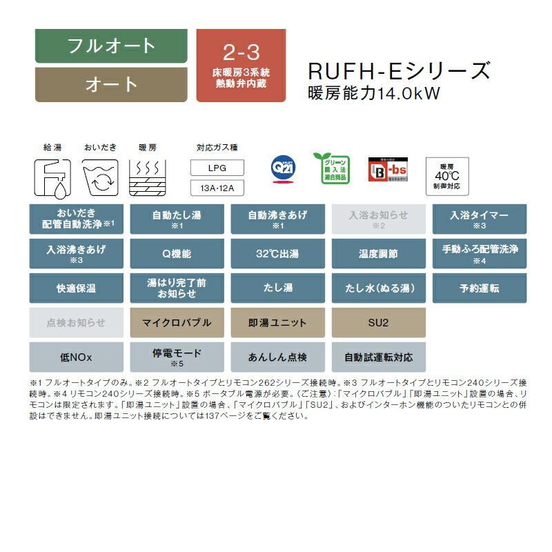 即日発送 RUFH-E2408SAT2-3 リンナイ 給湯暖房用熱源機 24号 オート PS前排気型 都市ガス用_画像2