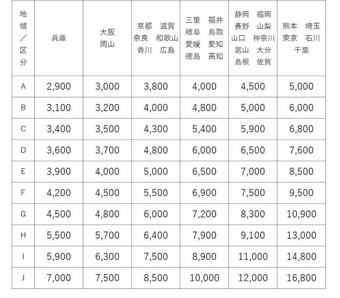 178 トヨタ ZVW 30 プリウス 右 サイドステップ 070 パール_画像9