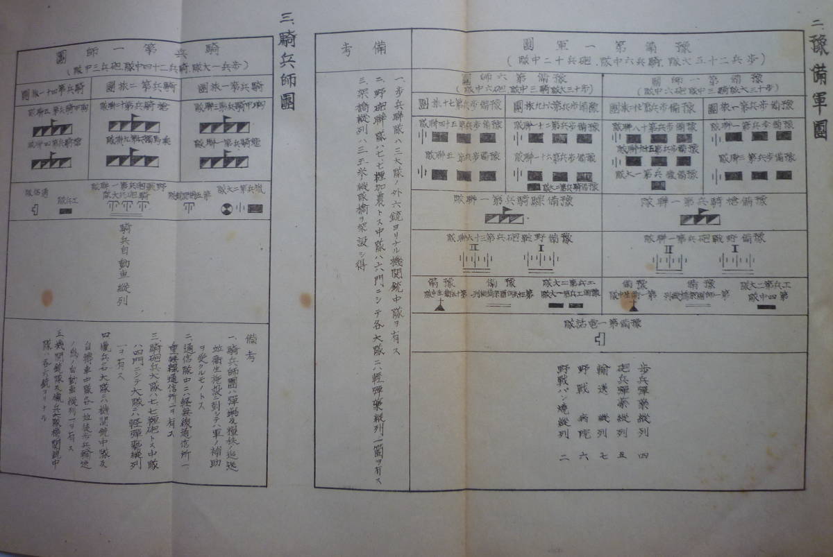 てなグッズや 軍事資料☆「欧州戦史」小松大佐 第1次世界大戦 1914年8月 孔版 和書