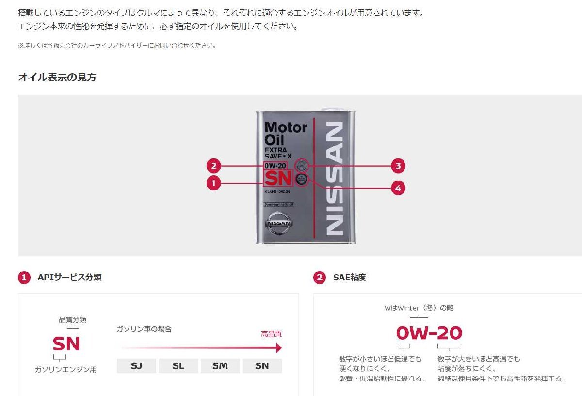 日産純正 エンジンオイル 0W-8 20L 0W8 NISSAN純正 オイル 日産 SP 全合成油 送料無料 (沖縄・離島以外) 同送不可 KLAV0-00802_画像3