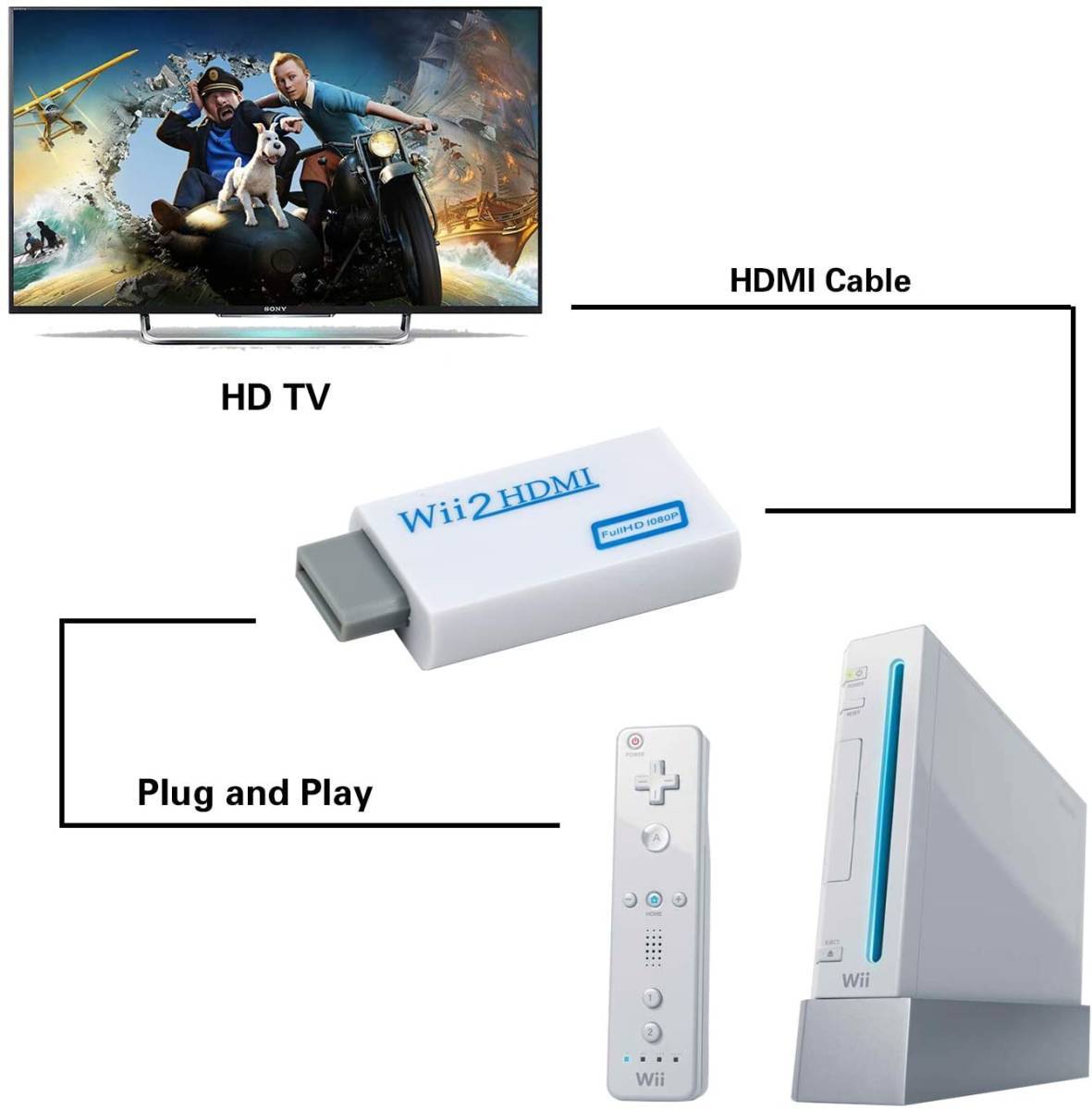  free shipping Wii HDMI conversion adaptor converter HDMI connection we nintendo interchangeable goods 