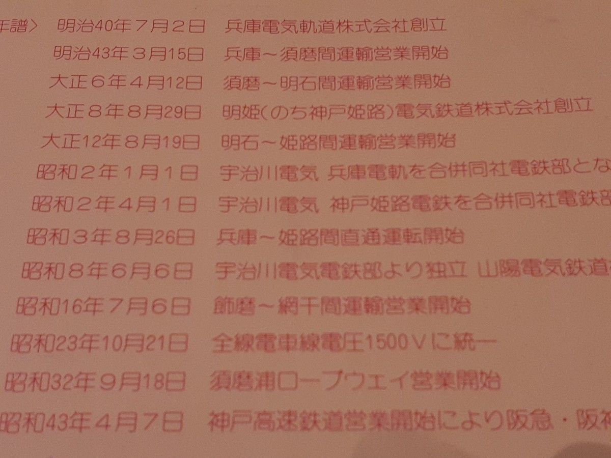 昭和レトロ　記念乗車券1セット　山陽電鉄70周年(昭和52年)