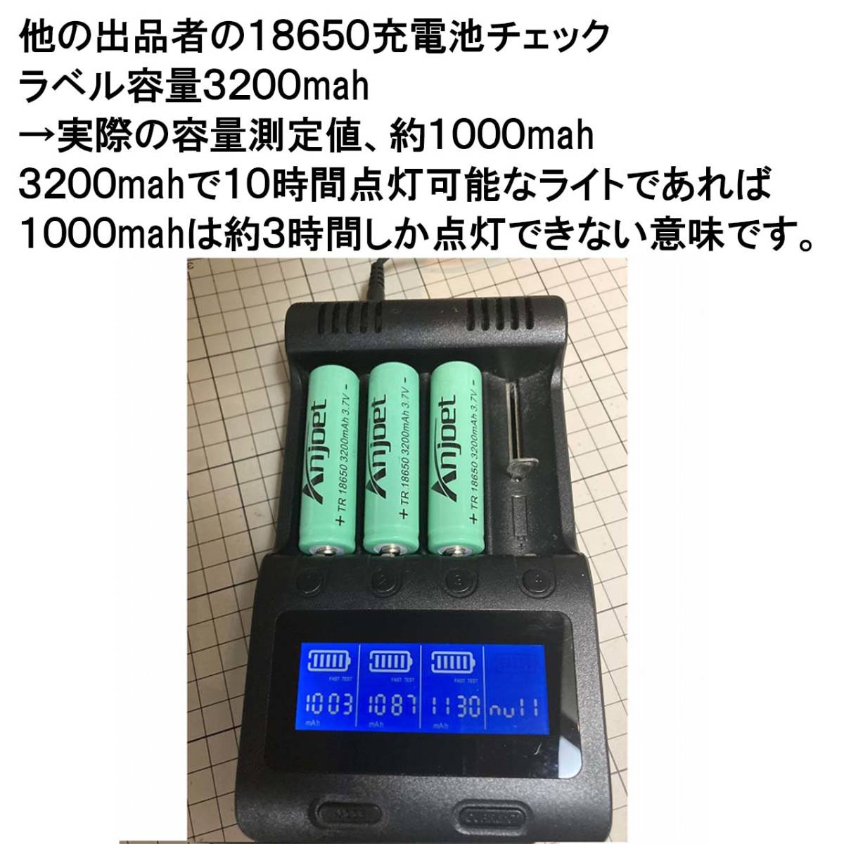 ① 超強力 巨大COB LED ヘッドライト CREE以上 長時間点灯 ヘルメット 防災 18650 充電池 頭 釣り 登山 作業 懐中電灯 自転車 工場の画像9