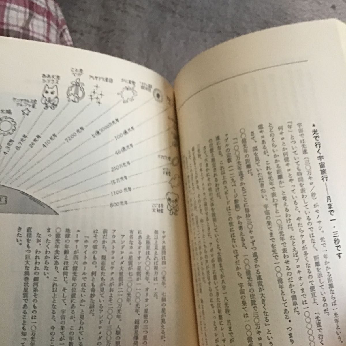 科学雑学事典　おもしろくてためになる　大浜一之　日本実業出版社　中古本