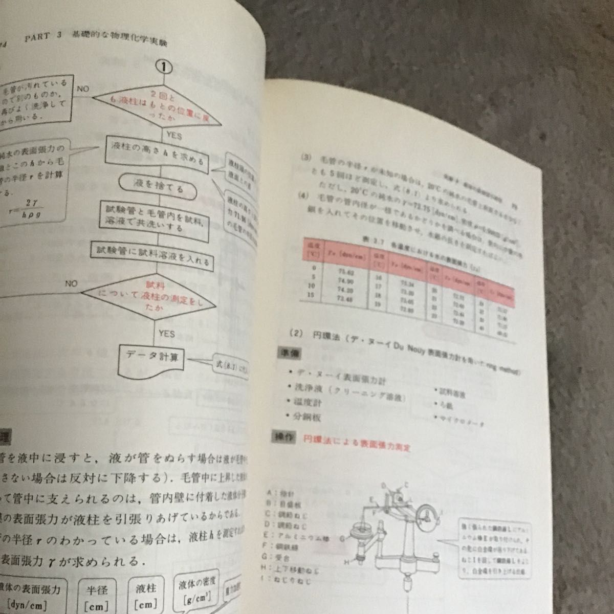 図解とフローチャートによる　新物理化学実験　浅田誠一、内出茂、小林基宏　共著　技報堂出版　　中古本