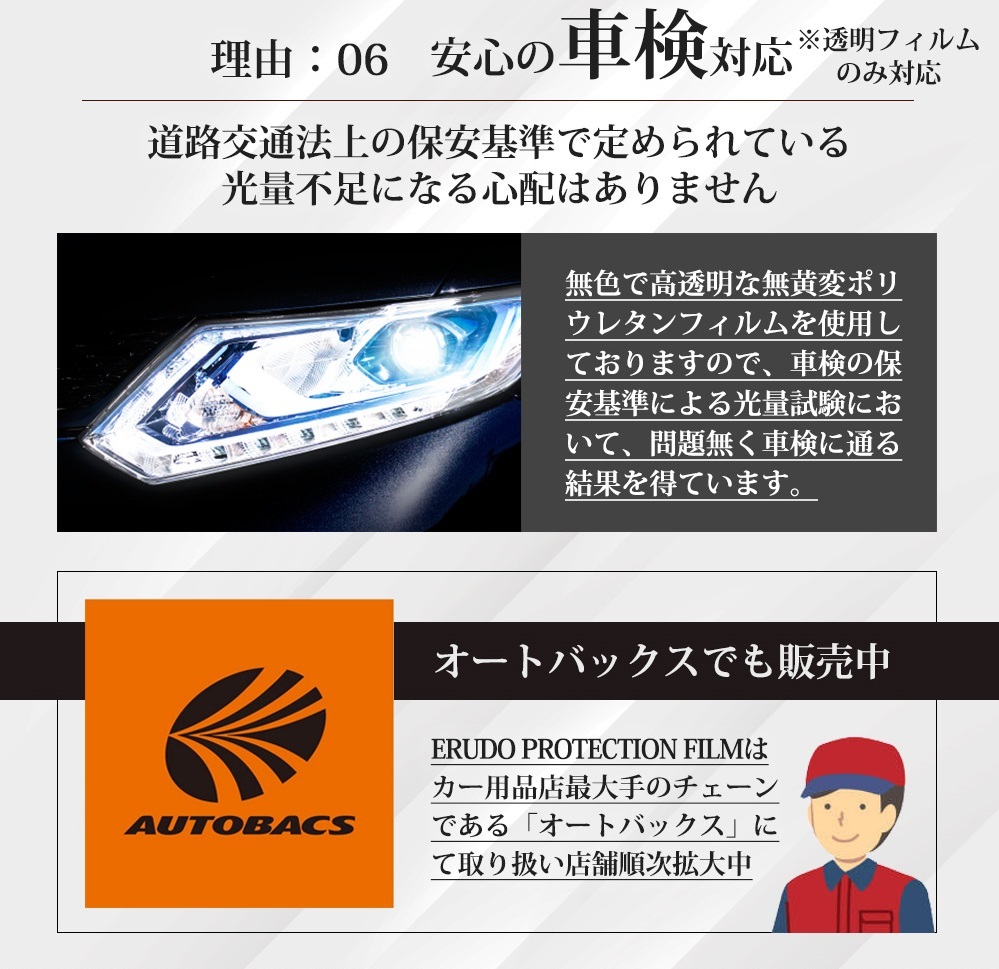 車種専用カット済保護フィルム　メルセデスベンツ Vクラス 【477811型】 年式 H27.10-R1.9 ヘッドライト【透明/スモーク/カラー】_画像8