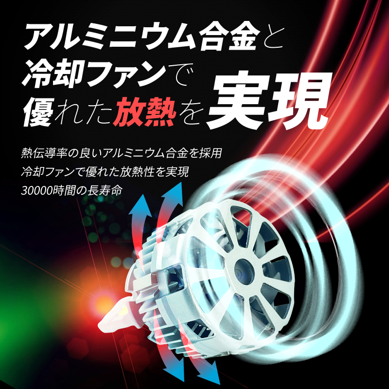 HIDより明るい○ スイフト / ZC / DZ72S / 32S (H23.11～H28.11) D2S 純正HID LED化 交換 爆光 LEDヘッドライト バルブ_画像7