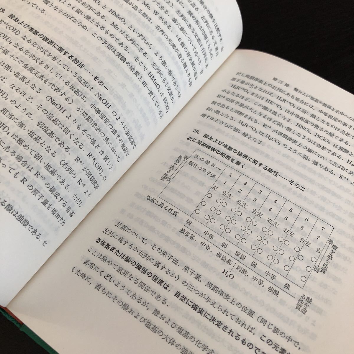 ヤ33 化学の真髄と酸化おやび還元反応 内田老鶴圃新社 永海佐一郎 理科 実験 高校 大学 教科書 化学式 テキスト 反応 元素 解き方_画像8