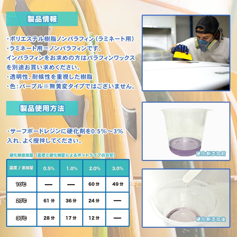 PROST サーフボードレジン　3kg　(ノンパラ) 硬化剤 パラフィン付きセット/サーフィン 補修 サーフボード 樹脂 Z26_画像5