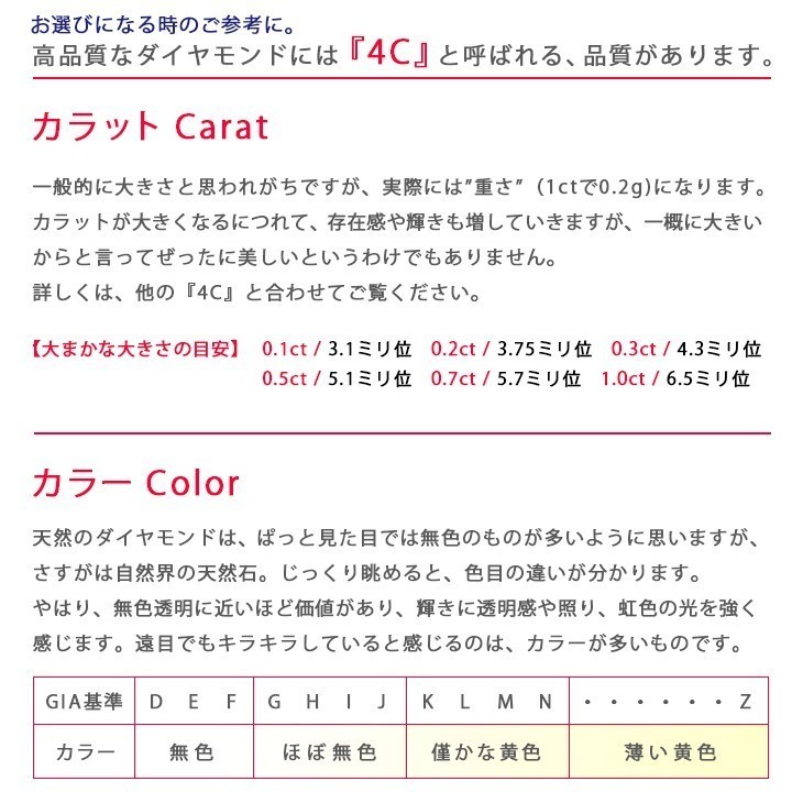 Pt900 1Pクロス30 丸バチカン プラチナ ダイヤモンド ペンダントトップ 0.213ct 鑑定書付 F SI-1 VERY GOOD 以上 メンズ 送料無料 ori24