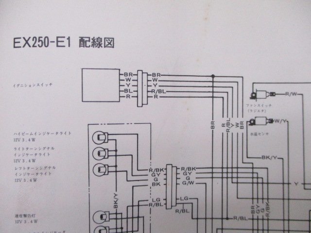 GPZ250R サービスマニュアル 1版 カワサキ 正規 中古 バイク 整備書 EX250-E1 EX250E-000001 配線図有り 第1刷 車検 整備情報_99925-1040-01