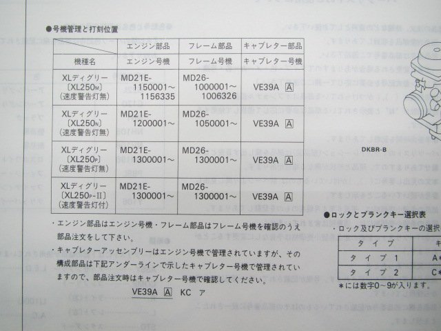 XLディグリー パーツリスト 4版 ホンダ 正規 中古 バイク 整備書 MD26-100 105 130 XL250 Qa 車検 パーツカタログ 整備書_11KBRMJ4