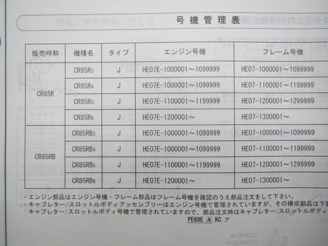 CR85R R2 パーツリスト CR85R/CR85R2 4版 ホンダ 正規 中古 バイク 整備書 HE07-100～130 GBF AM 車検 パーツカタログ 整備書_11GBF3J4