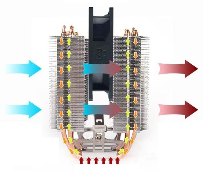 LED attaching CPU cooler,air conditioner 