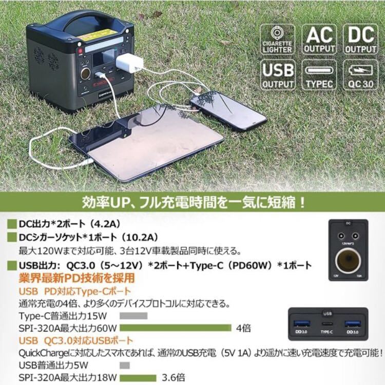 新品(送料無料)多機能ポータブル電源 大容量93120mAh 停電対策 災害