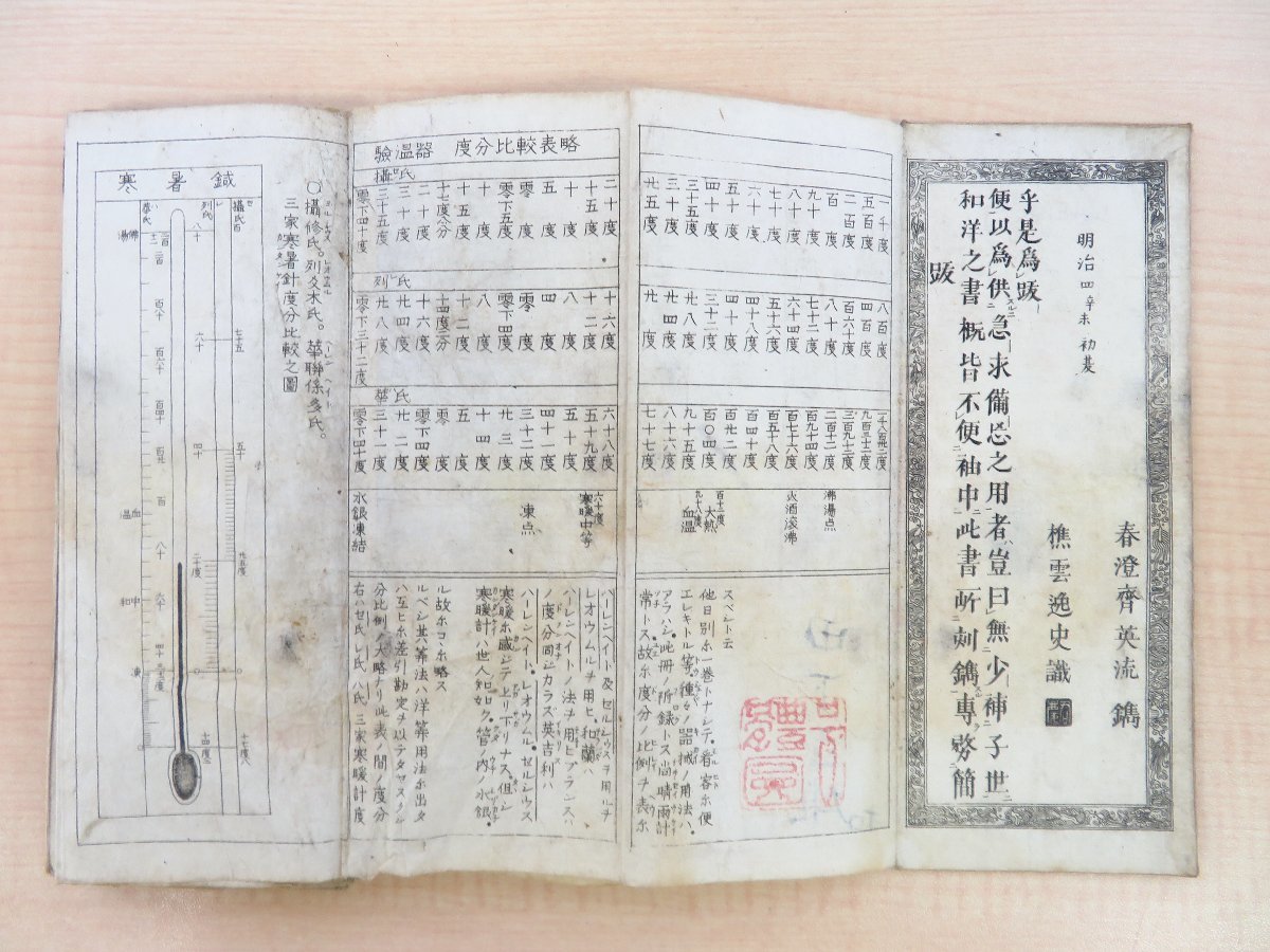 【限定販売】 松岡文橘序 春澄斎英流鐫『銅版新刻掌中洋学童子訓 樵雲逸史跋 和書