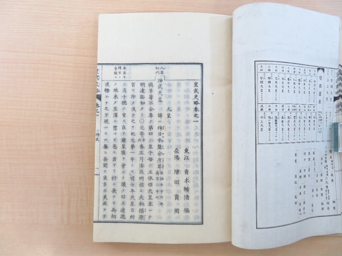 みんなが待ってた!\再入荷待ち/人気ランキング 青木輔清編 増田貢閲『皇武史略』(全5冊揃)明治10年正栄堂刊 和書