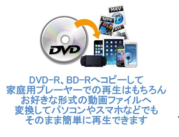 ☆ DVDFabはもういらない！最強 DVD Blu-ray ツール ☆ 永久無料版 ☆の画像2