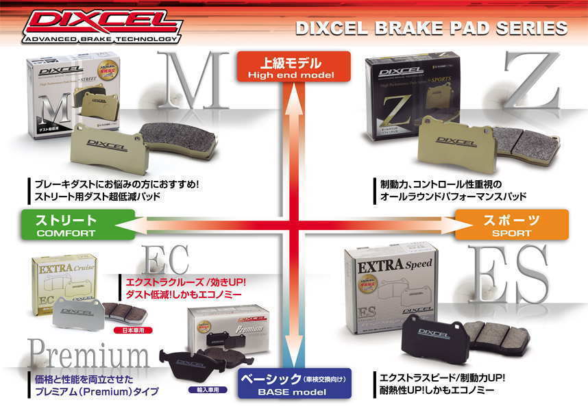 スバル BRZ ZC6 ブレンボキャリパー フロント＆リアブレーキパッド セット DIXCEL ES ディクセルESタイプ ES361077 ES325499 の画像4