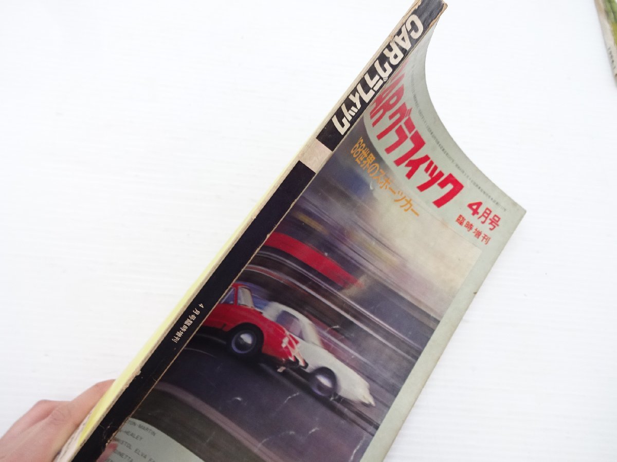 E2G CAR GRAPHIC/’68世界のスポーツカー　ポルシェ　アバルト_画像2