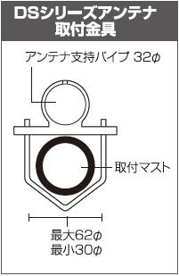 DA1600 アマチュア無線 モービル用小型ディスコーンアンテナ(簡易包装 ...