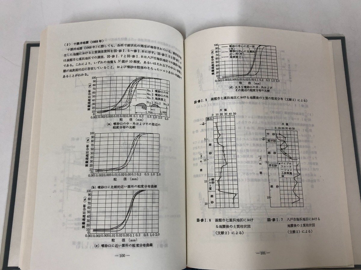 Yahoo!オークション - 【道路橋示方書 同解説 V.耐震設計編 日本 Yahoo!オークション - 【道路橋示方書 同解説 V.耐震設計編 日本