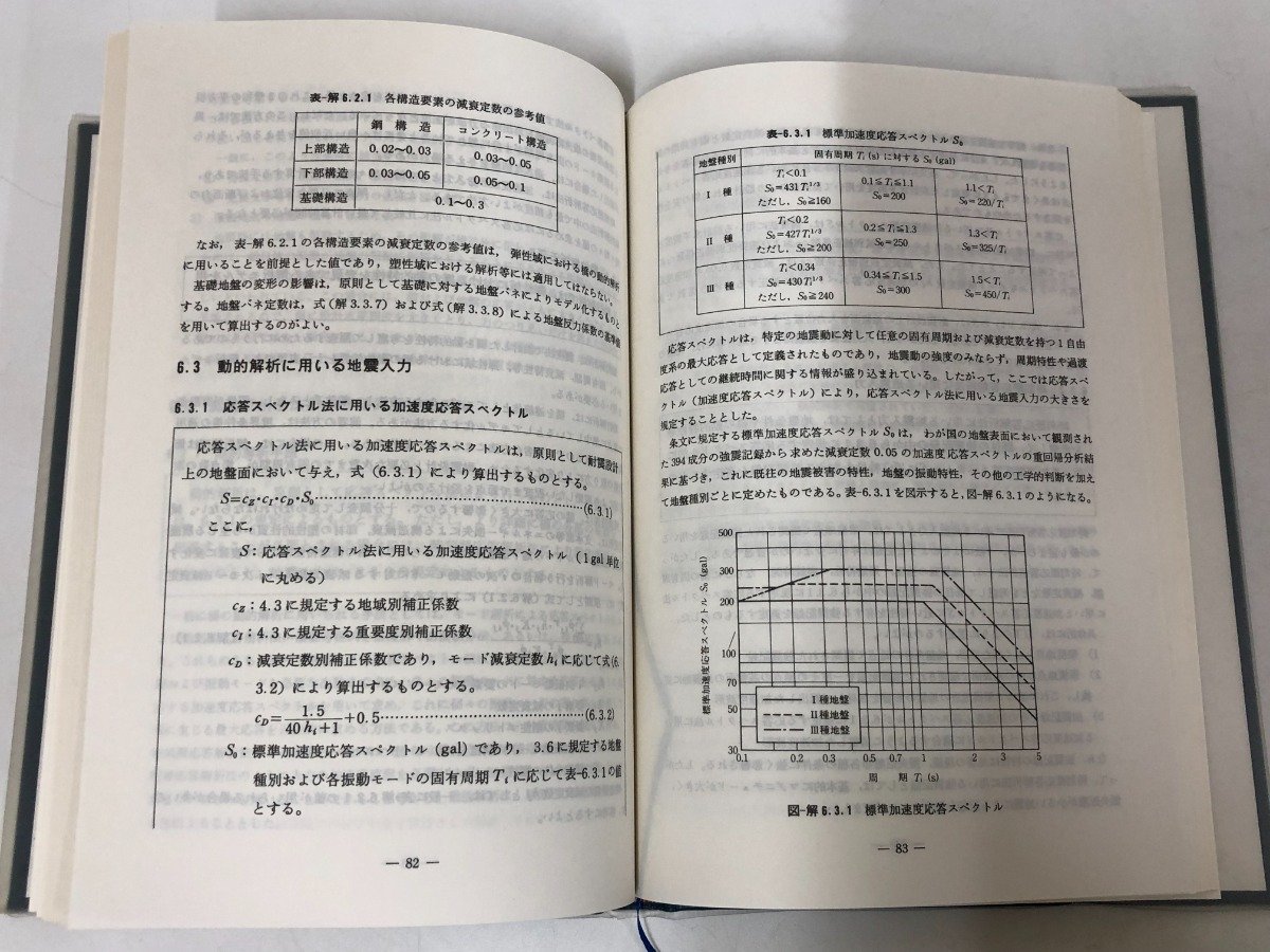 Yahoo!オークション - 【道路橋示方書 同解説 V.耐震設計編 日本 Yahoo!オークション - 【道路橋示方書 同解説 V.耐震設計編 日本