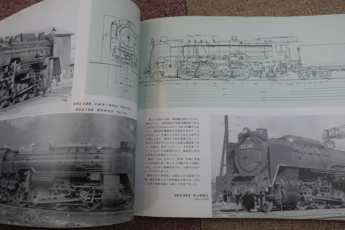 □絶版□「蒸気機関車スタイルブック」□機芸出版社□※昭和44年