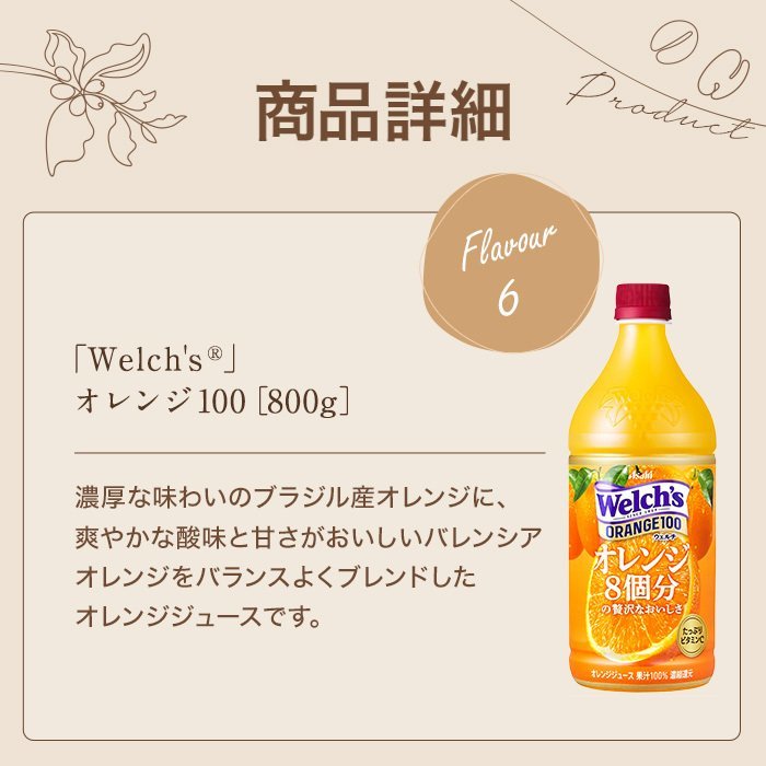 助けてください。★送料無料★新品★AGF ファミリー飲料 ギフト LR-50 珈琲 紅茶 ジュース オレンジ ぶどう 12本セット×2箱の画像10