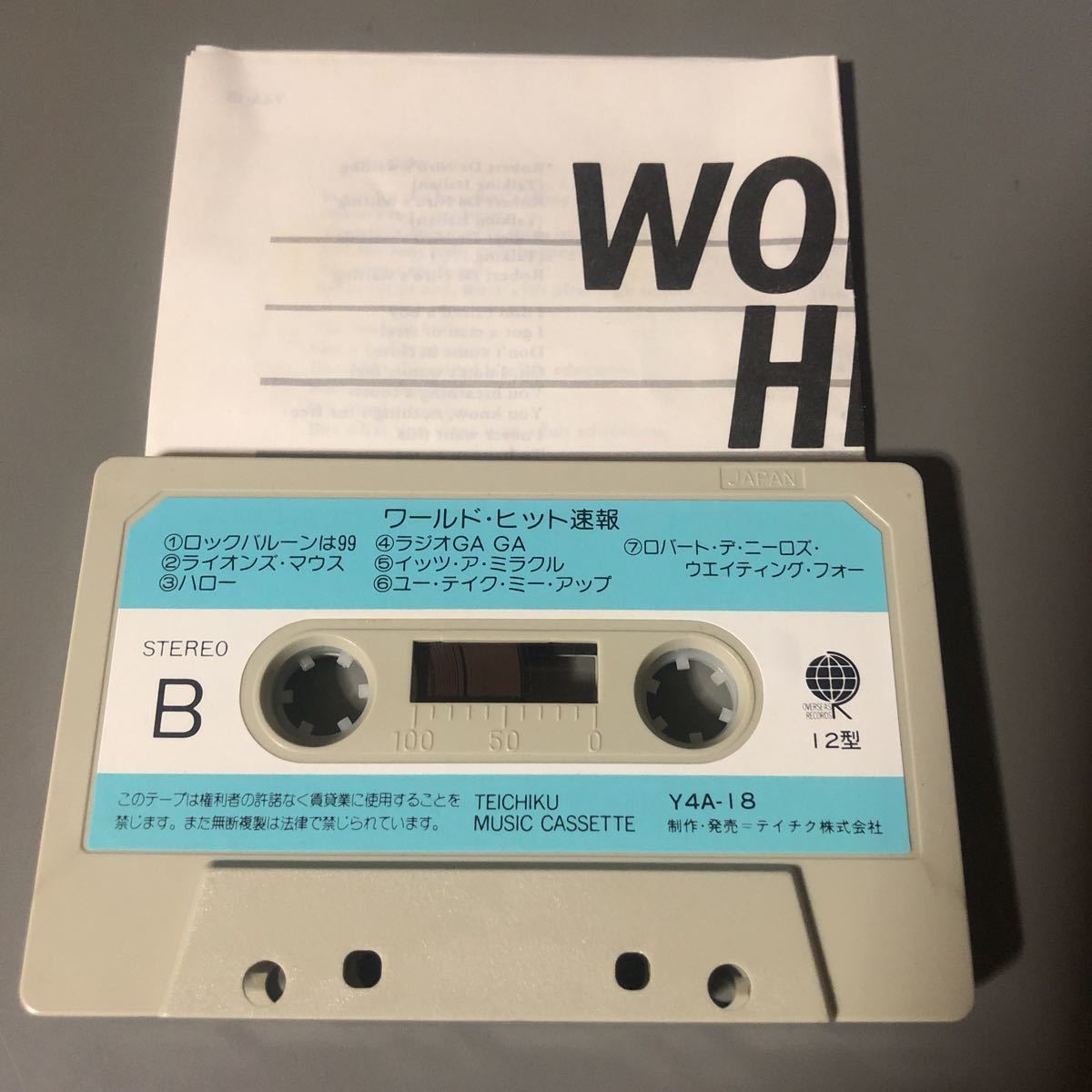 カセットテープ 日本盤 David Bowie – Lodger 【日本限定モデル 