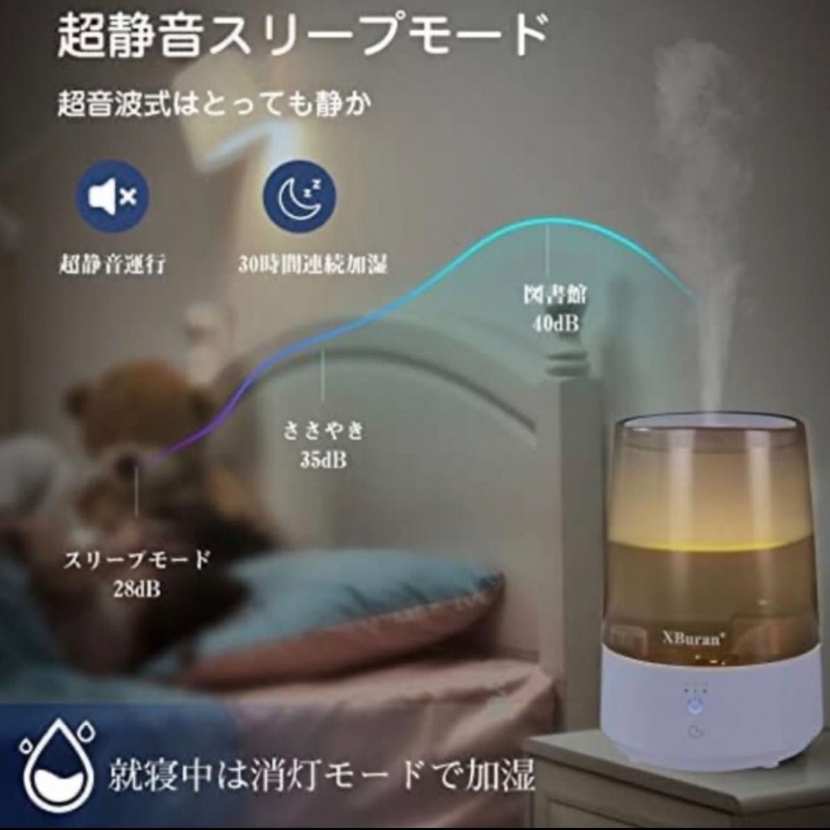 加湿器卓上 加湿器超音波 超音波式 大容量 3L 超音波 卓上 オフィス