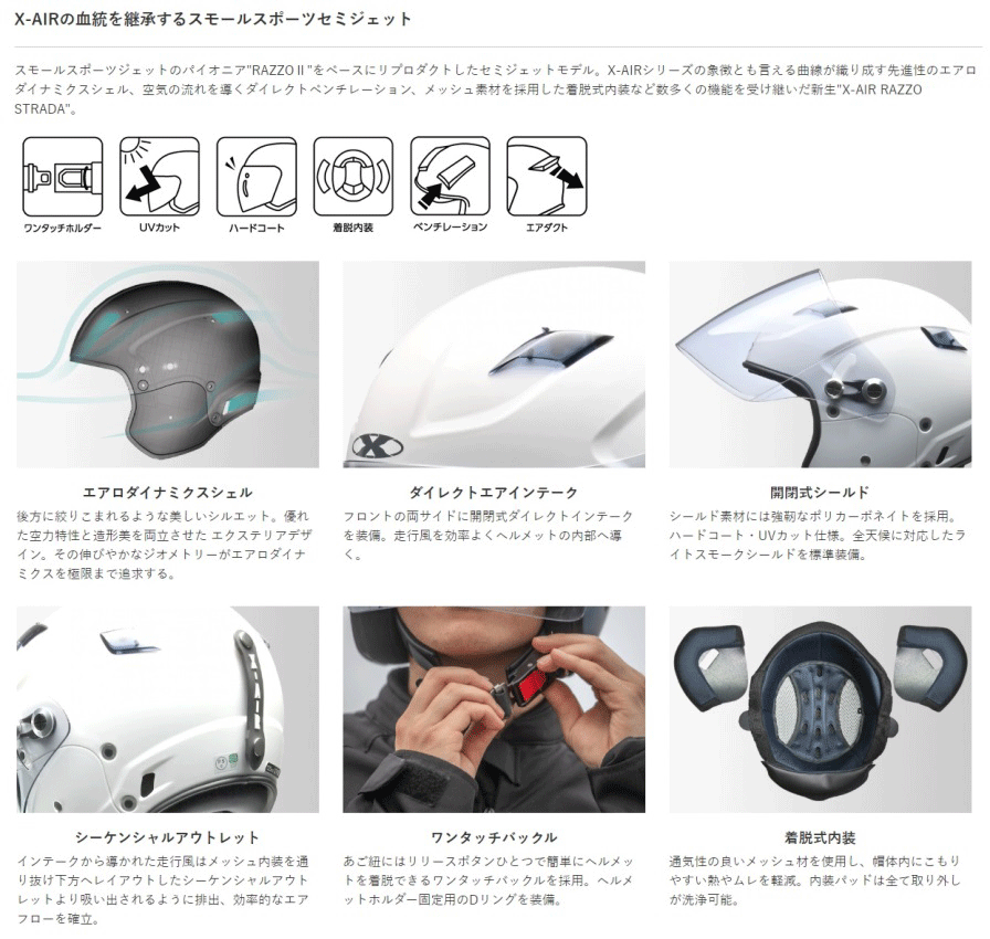 セミジェットヘルメット　X-AIR RAZZO STRADA　ホワイト　フリー(57～60cm未満)サイズ　RAZZO STRADA WH リード工業_画像5