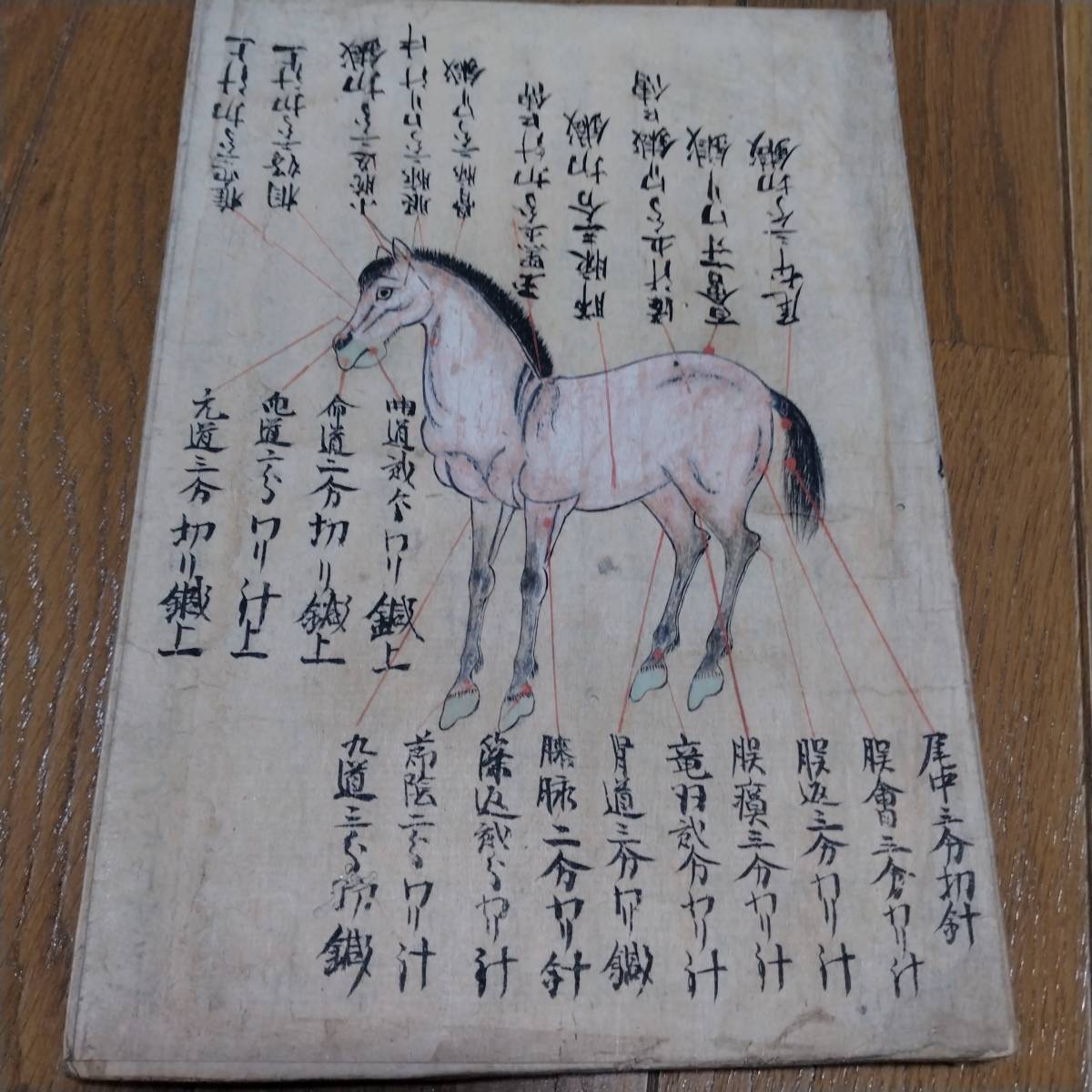 当方、先祖代々受け継がれ曽祖父蔵保管 古文書 当方、先祖代々受け継がれ曽祖父蔵保管 古文書