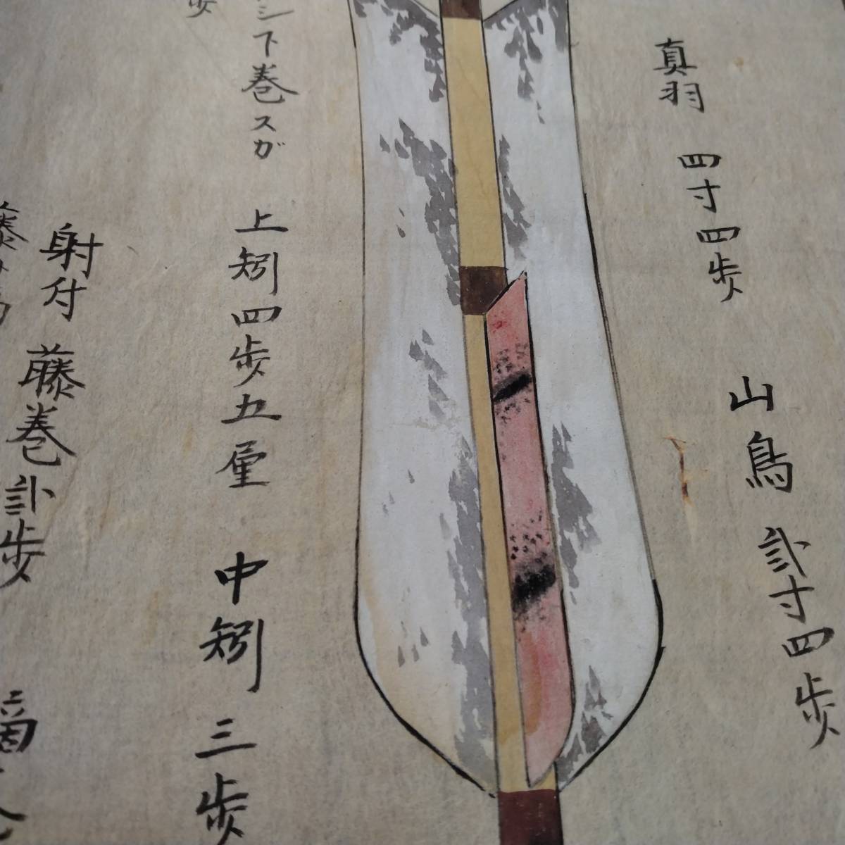 当方、先祖代々受け継がれ曽祖父蔵にて保管 古絵図 古文書 当方、先祖代々受け継がれ曽祖父蔵にて保管 古絵図 古文書