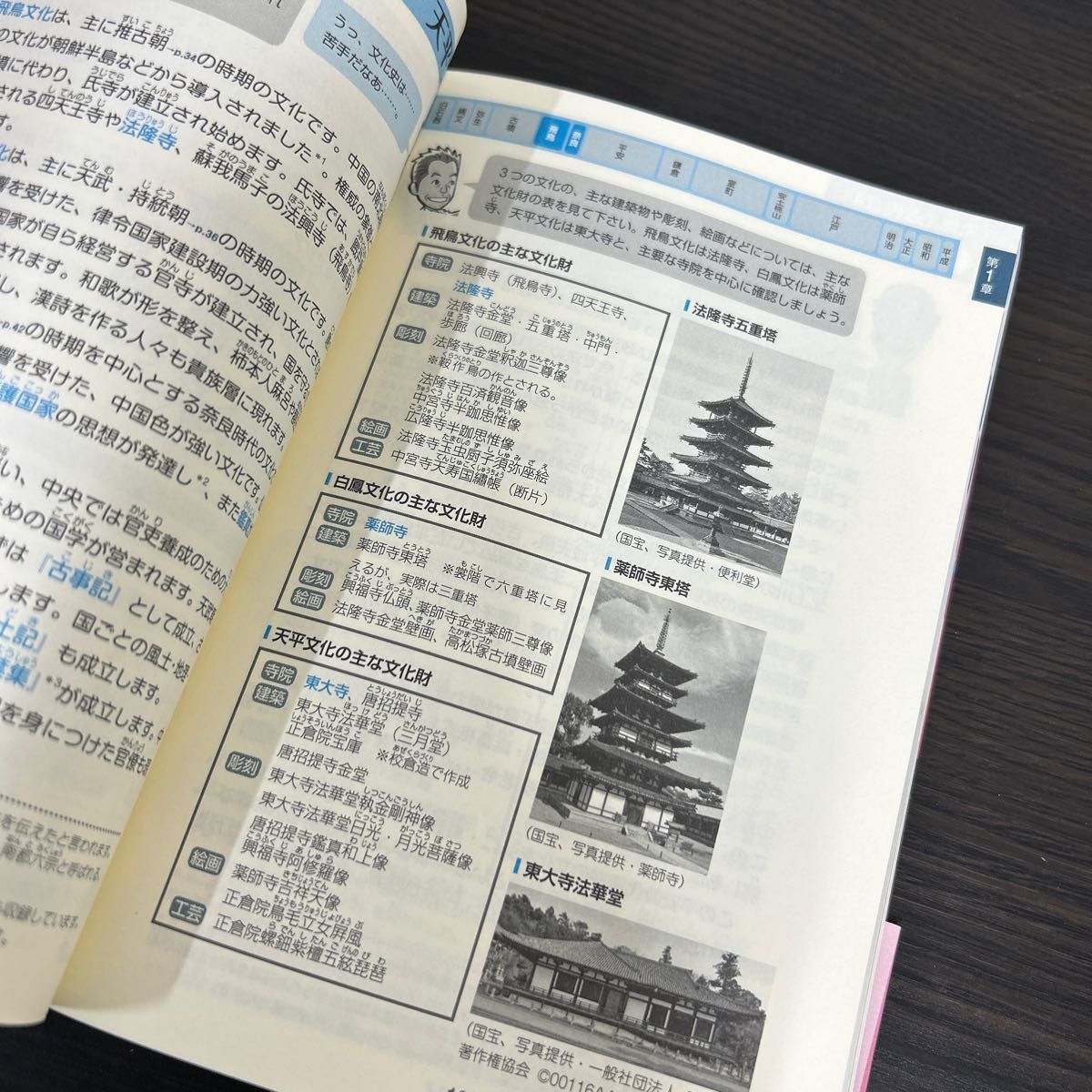 教科書よりやさしい世界史、日本史2冊セット