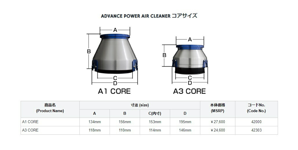 ブリッツ ランサーエボリューション7 ランエボ7 CT9A アドバンスパワー エアクリーナー 42075 BLITZ_画像3